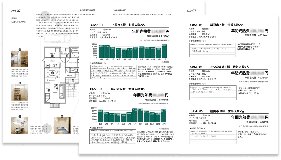 住まいの実例集