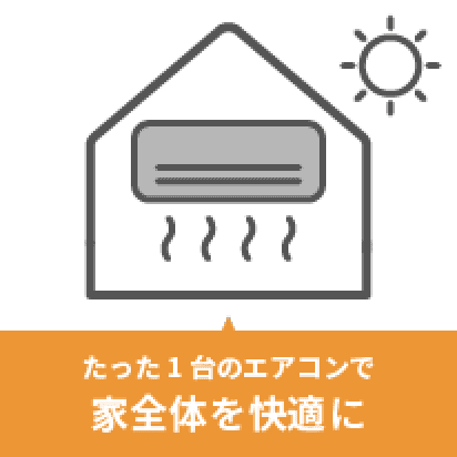 たった1台のエアコンで家全体を快適に