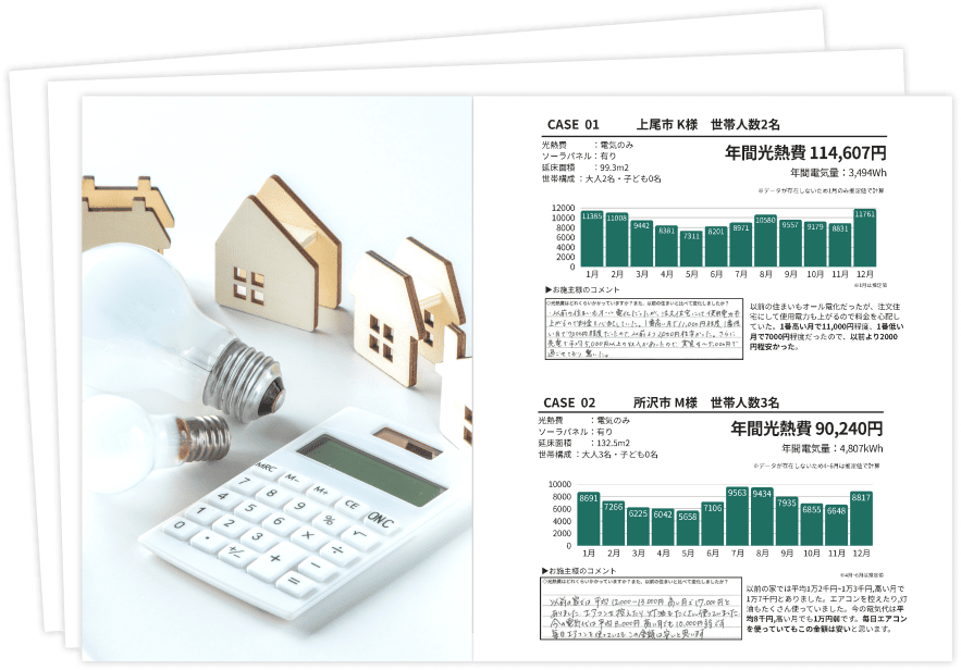 光熱費のリアル