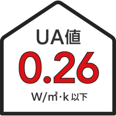 UA値 0.26