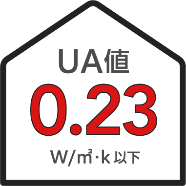 UA値 0.23