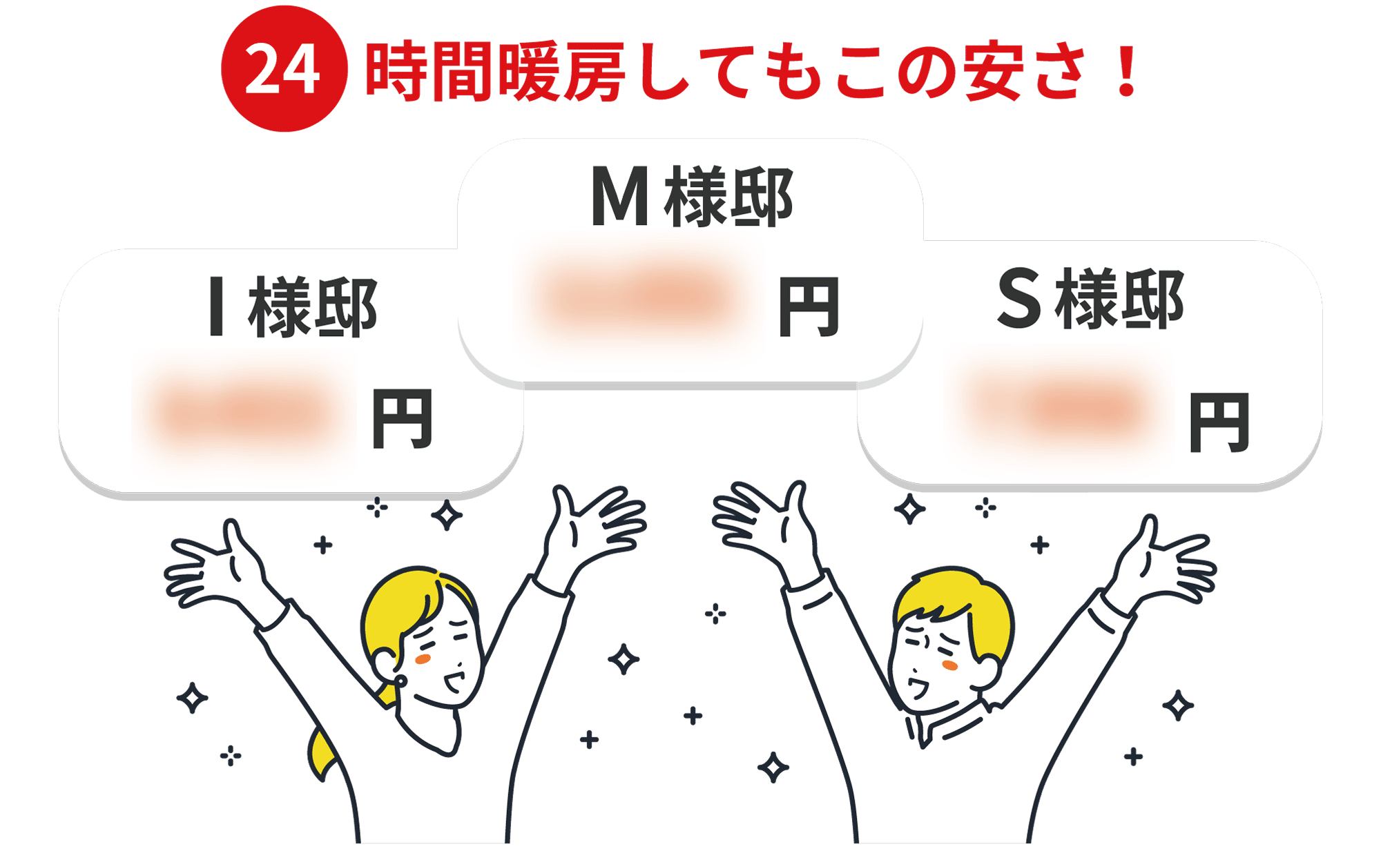 厳冬期の光熱費レポート