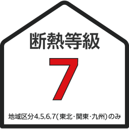 断熱等級 7